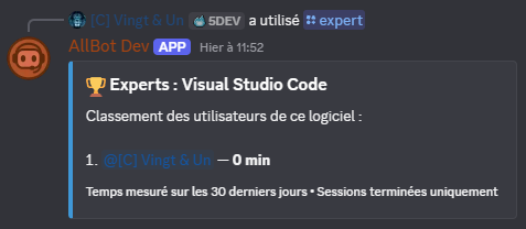 Exemple de recherche d'expert