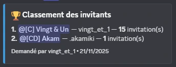 Exemple de classement d'invitations