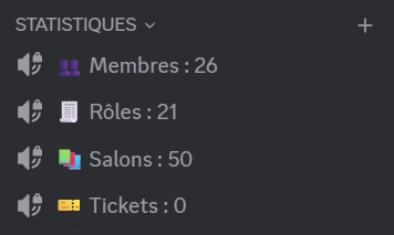 Exemple de statistiques serveur